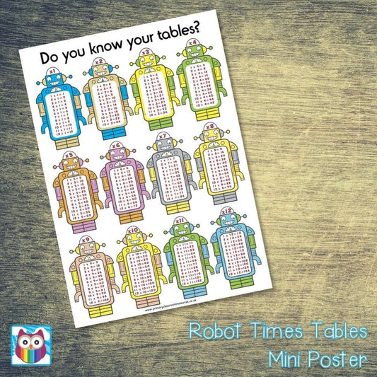 Robot Times Tables Mini Poster:Primary Classroom Resources