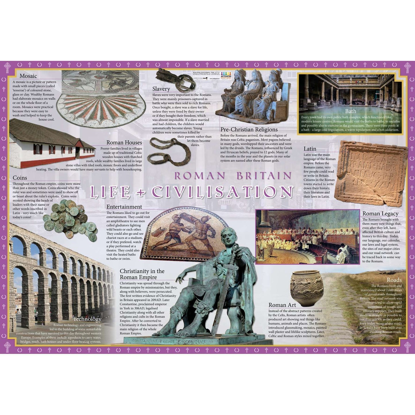 Romans Poster (Set of 2):Primary Classroom Resources