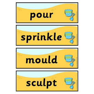 Descriptive image text