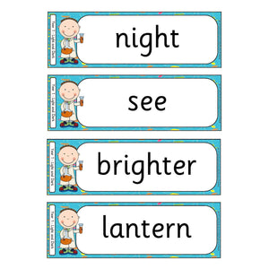 Descriptive image text