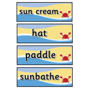 Descriptive image text