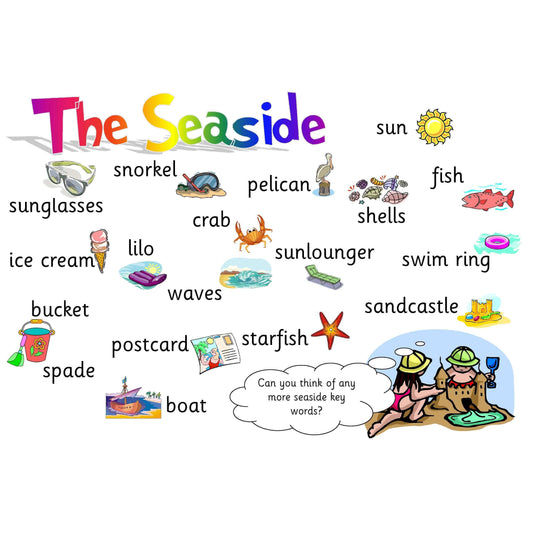 Seaside Vocabulary Mat:Primary Classroom Resources