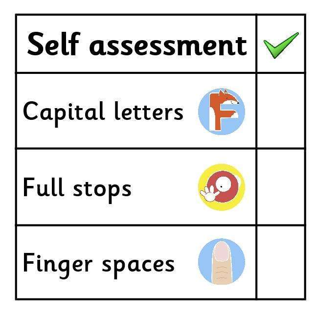 Self Assessment Marking Stickers - Set 1:Primary Classroom Resources