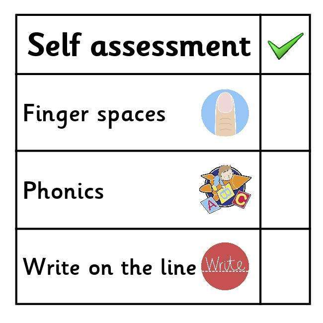 Self Assessment Marking Stickers - Set 2:Primary Classroom Resources