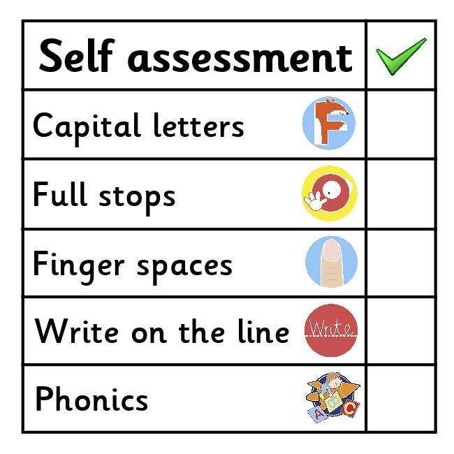 Self Mark Self Assessment Marking Stickers - Set 3 – Primary Classroom Resources