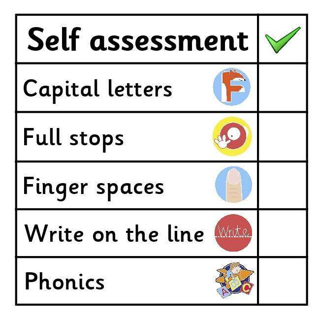 Self Assessment Marking Stickers - Set 3:Primary Classroom Resources