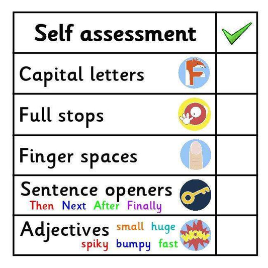 Self Assessment Marking Stickers - Set 4:Primary Classroom Resources