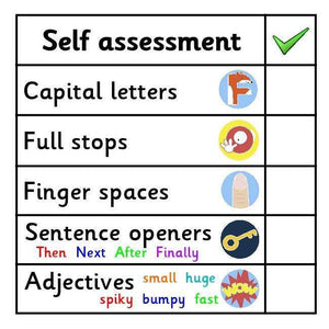 Descriptive image text