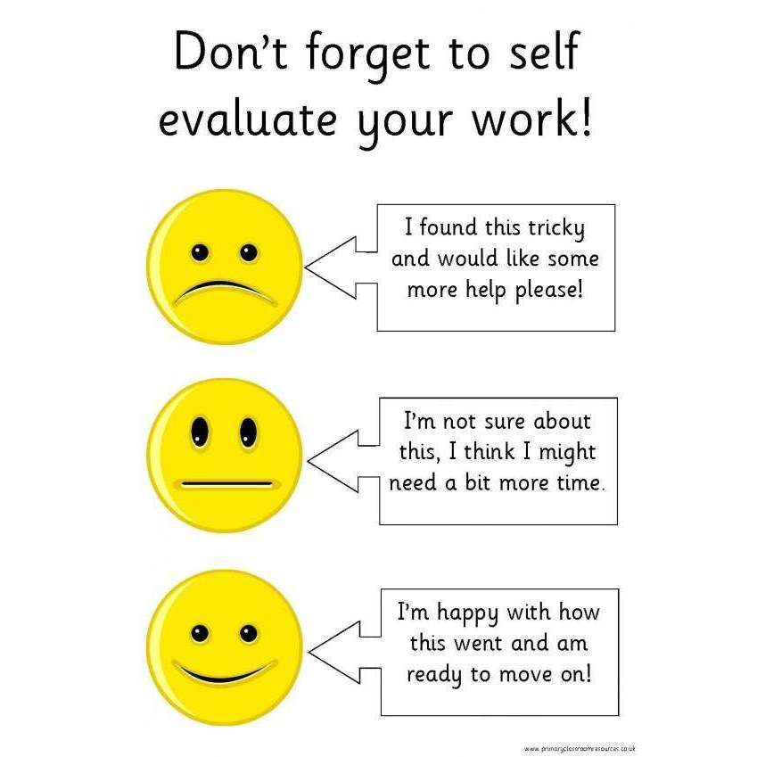 Self Evaluation Pack:Primary Classroom Resources