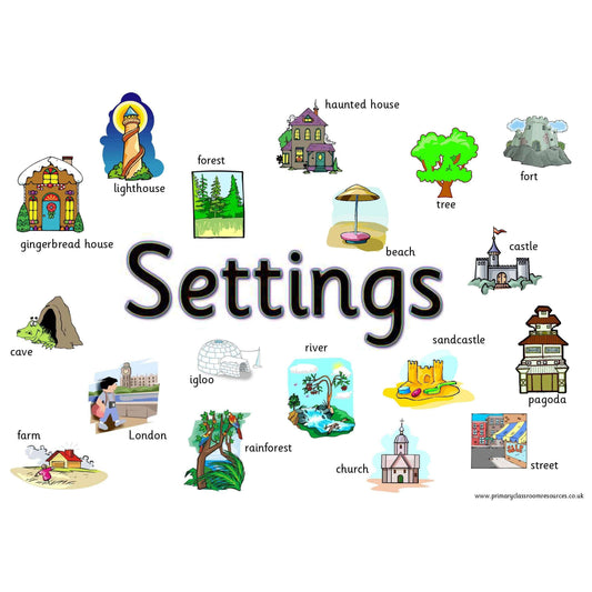 Setting Mat:Primary Classroom Resources