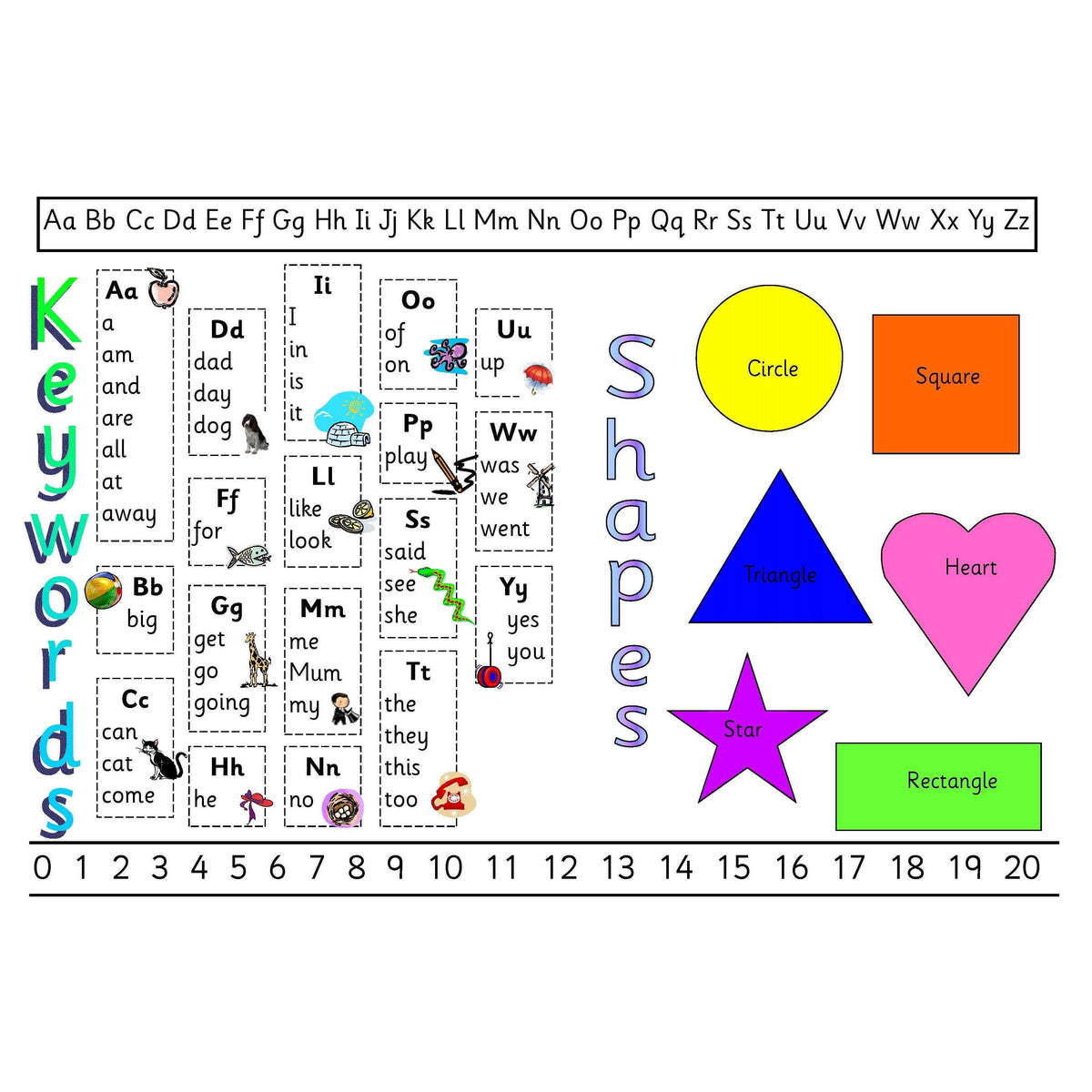 Simple Help Mat – Primary Classroom Resources