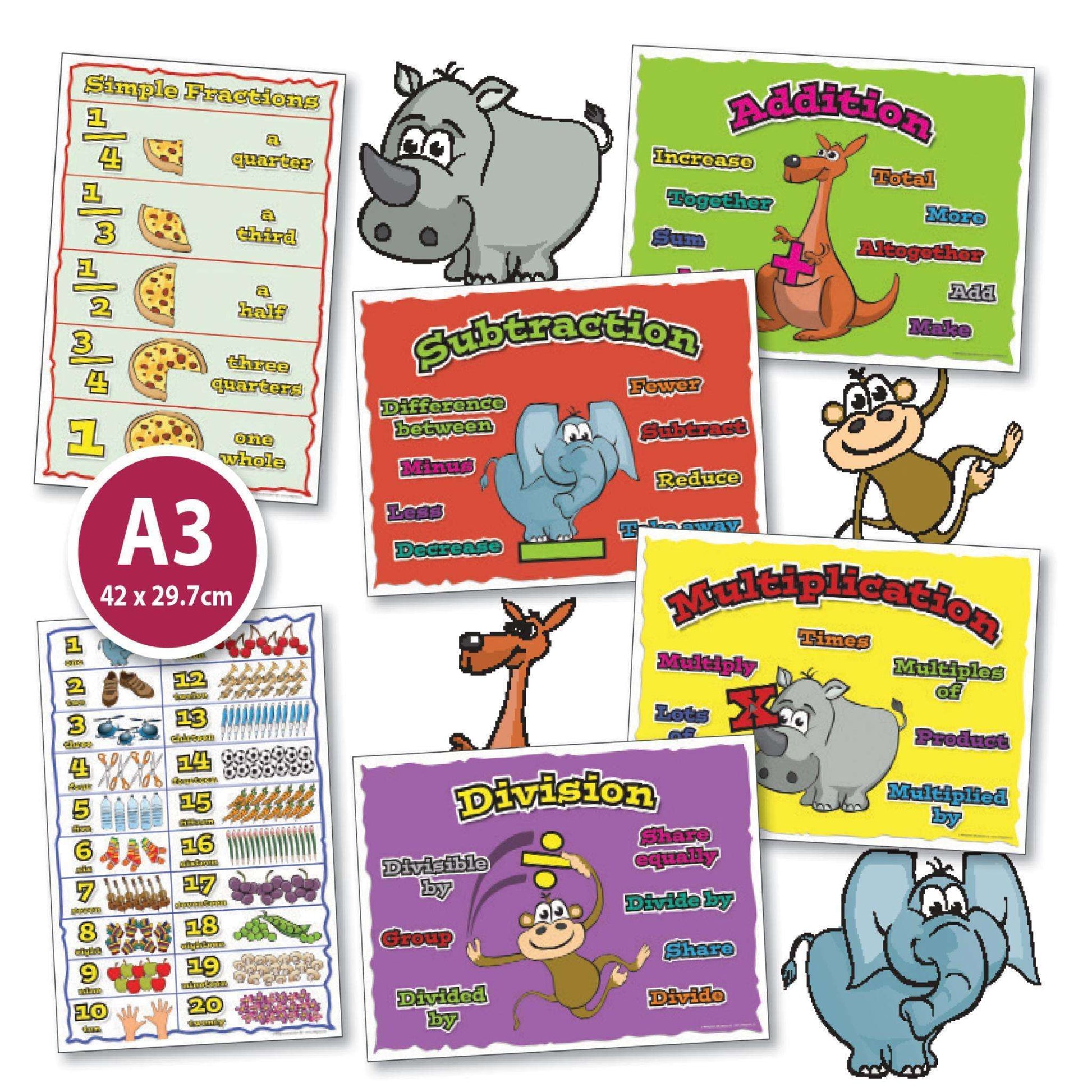 Simple Maths Vocabulary Classroom Poster Set:Primary Classroom Resources