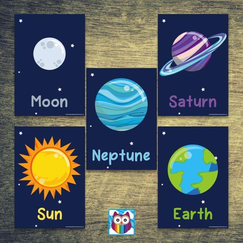Simple Solar System Posters:Primary Classroom Resources
