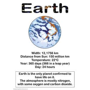 Descriptive image text