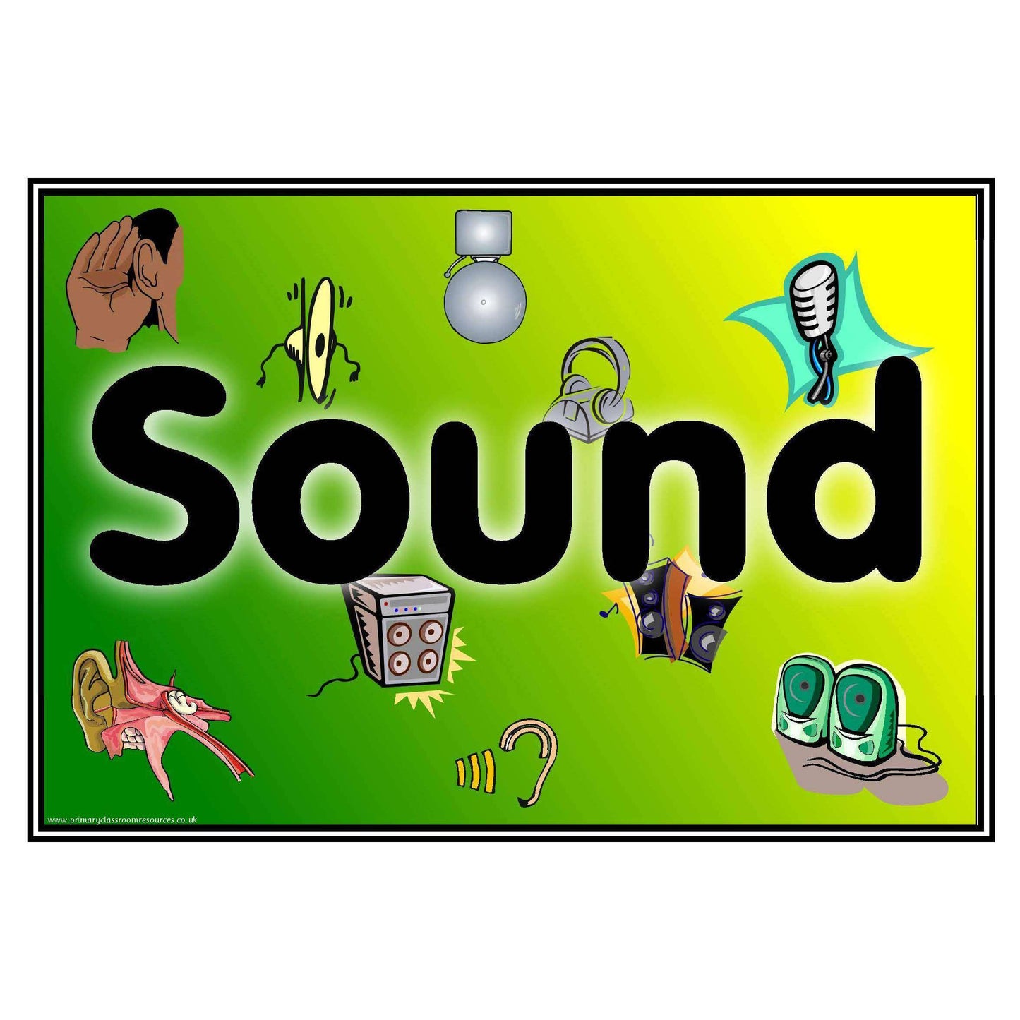 Sound Header Poster:Primary Classroom Resources