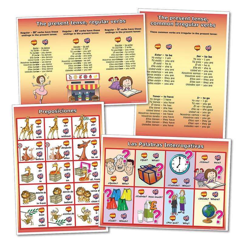 Spanish Grammar Posters:Primary Classroom Resources