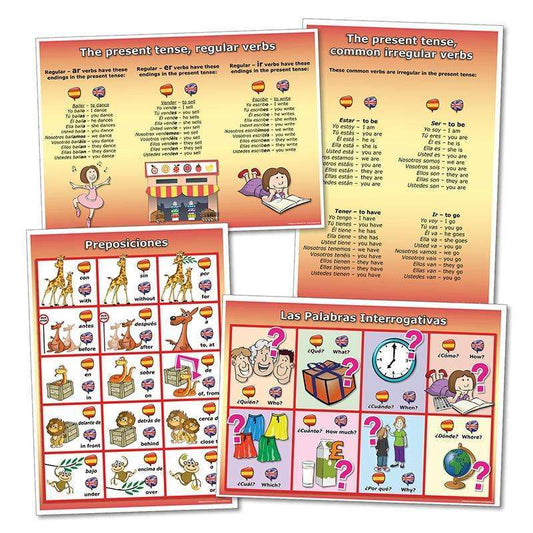 Spanish Grammar Posters:Primary Classroom Resources