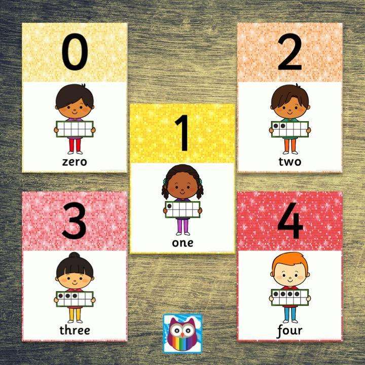 Sparkle Themed Number Posters 0 - 20:Primary Classroom Resources