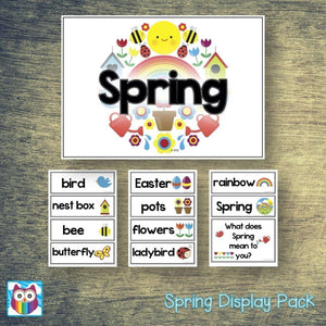 Descriptive image text