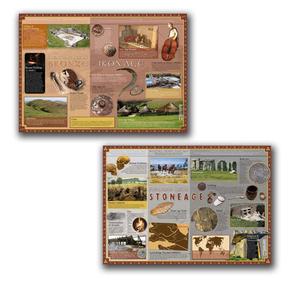 Stone Age Poster (Set of 2):Primary Classroom Resources