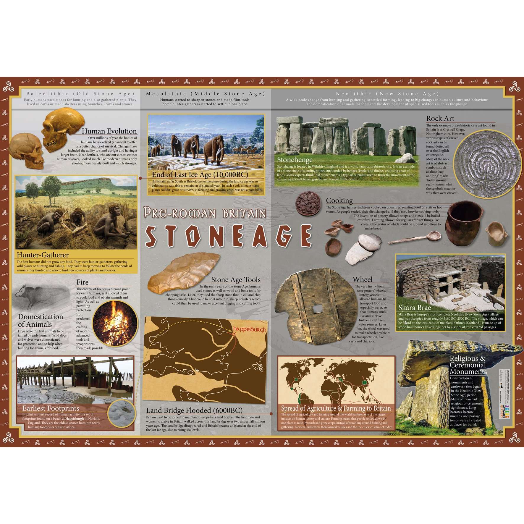 Stone Age Poster (Set of 2):Primary Classroom Resources