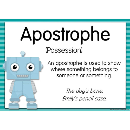 The GrammarBots - Punctuation Explanations:Primary Classroom Resources