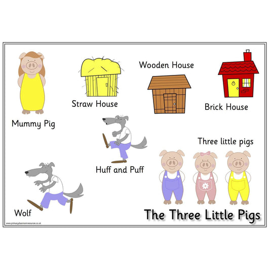 The Three Little Pigs Vocabulary Mat:Primary Classroom Resources