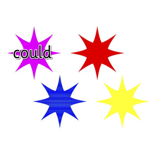 Descriptive image text