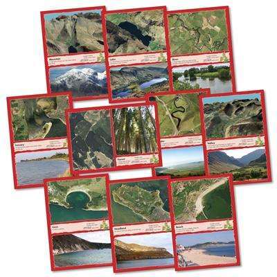 UK Physical Features Desk mats:Primary Classroom Resources