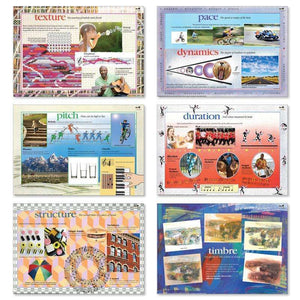 Descriptive image text