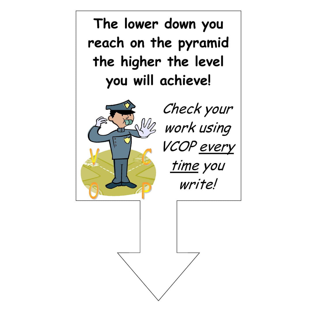 VCOP Display Pack (Writing) – Primary Classroom Resources