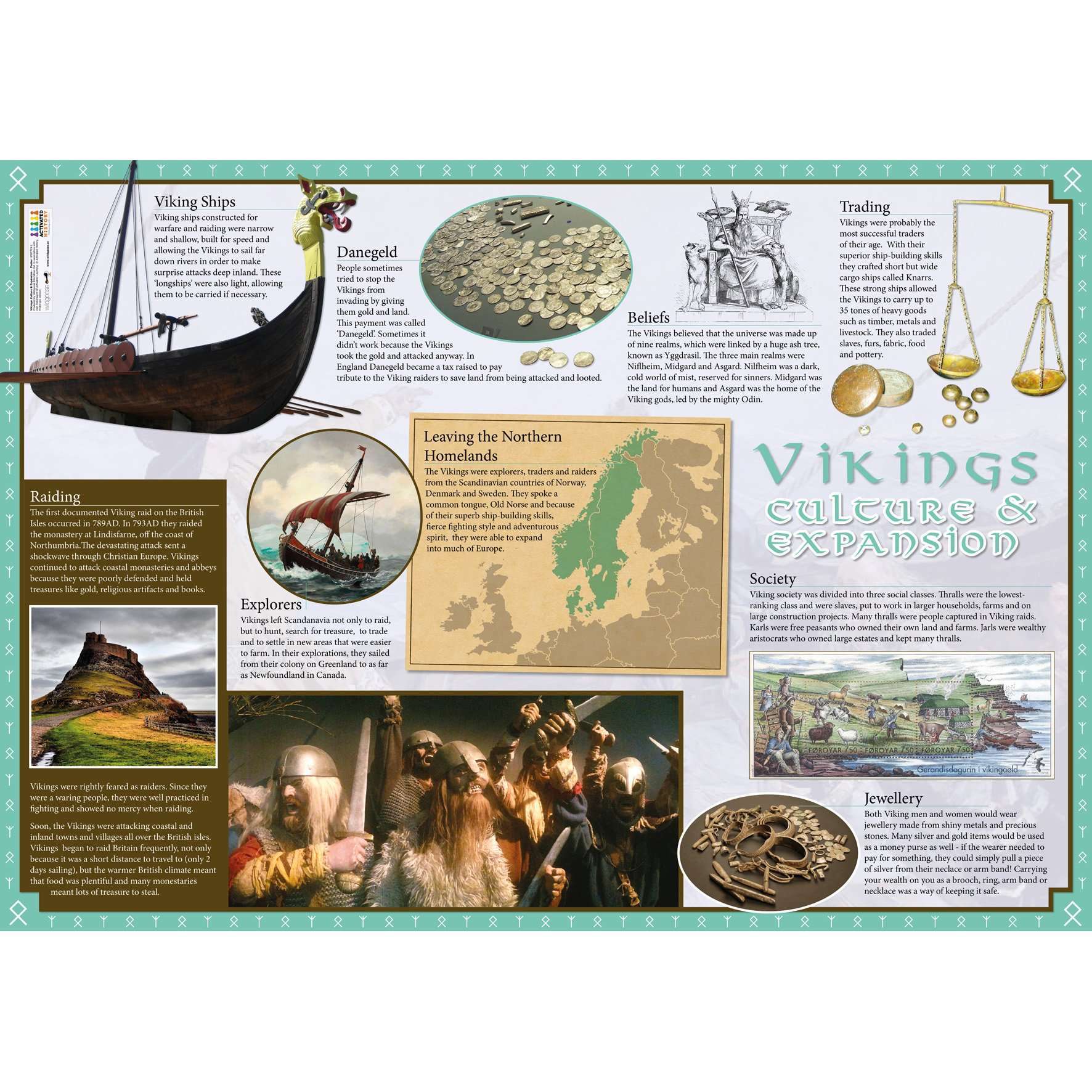 Vikings In Britain Poster (Set of 2):Primary Classroom Resources