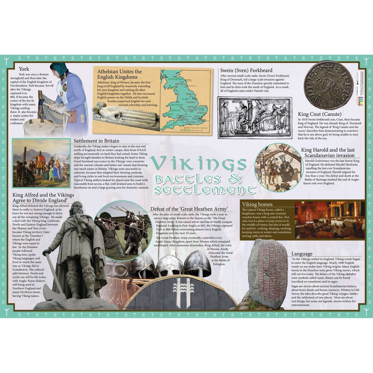 Vikings In Britain Poster (Set of 2):Primary Classroom Resources