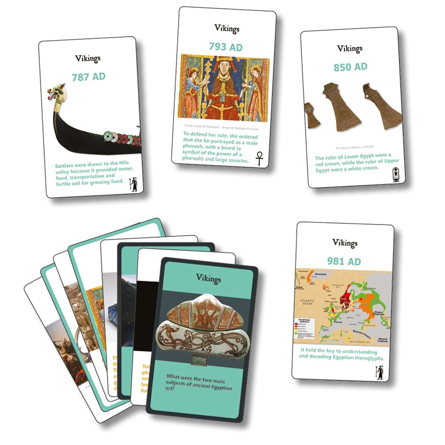 Vikings Interactive Timeline:Primary Classroom Resources