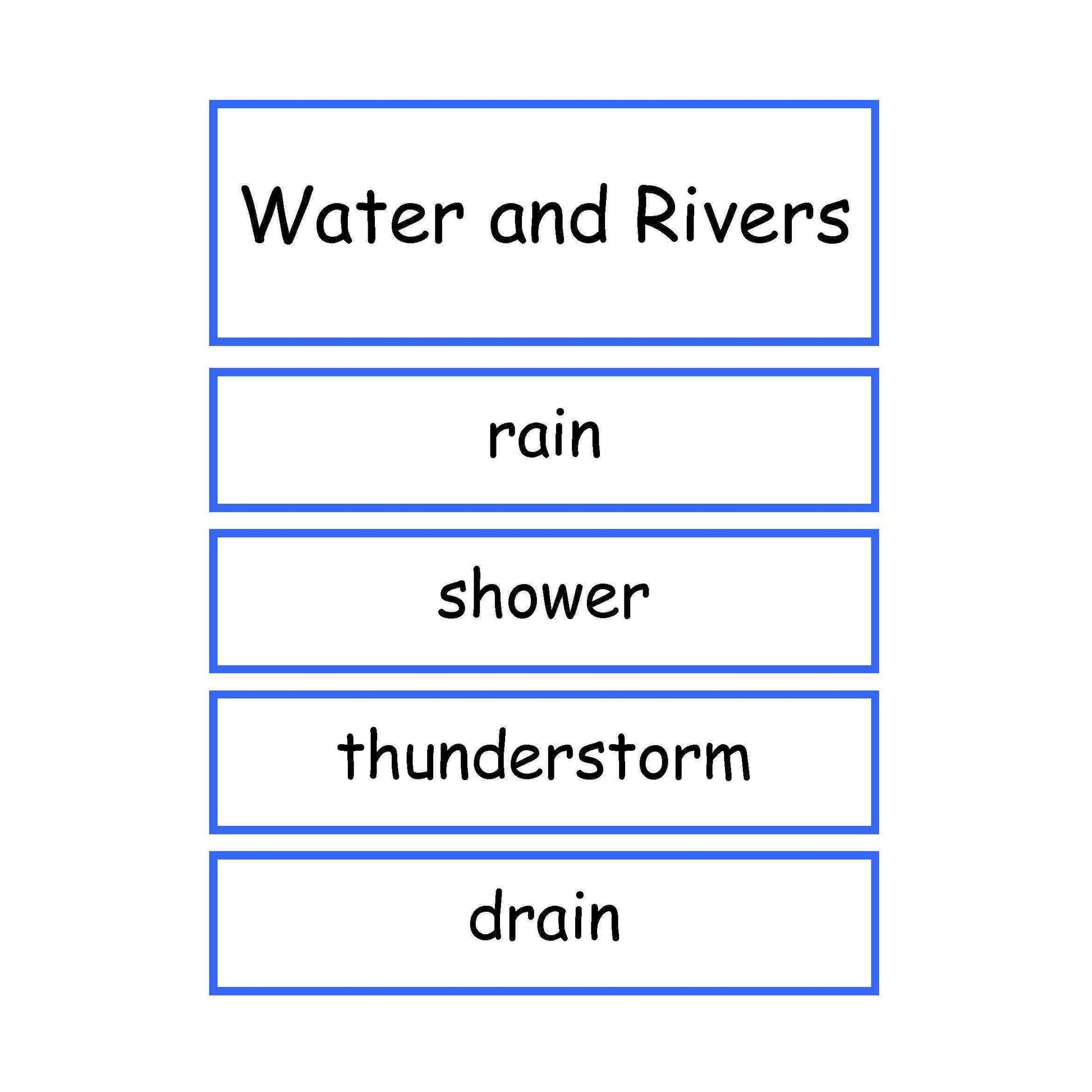 Water and Rivers Vocabulary:Primary Classroom Resources