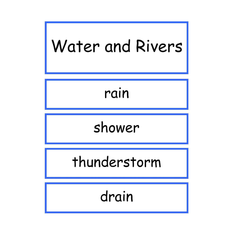 Water and Rivers Vocabulary – Primary Classroom Resources