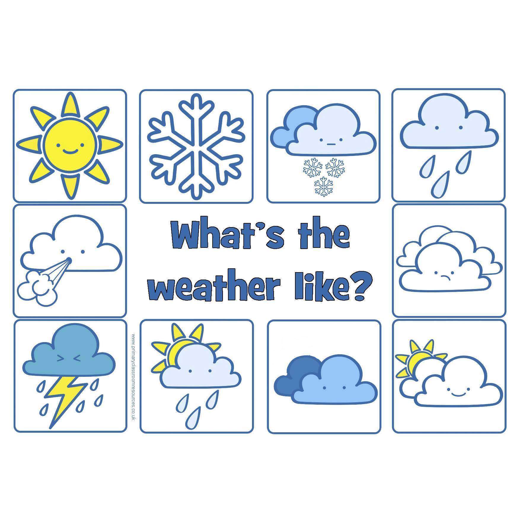 What's the Weather Like? Display Pack:Primary Classroom Resources