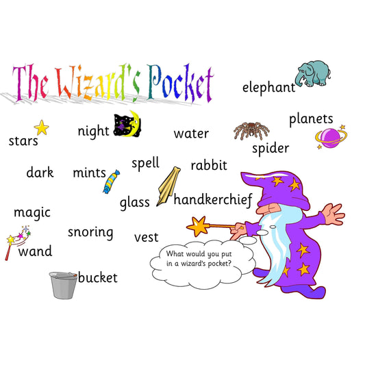 Wizards Pocket Poem Mat:Primary Classroom Resources