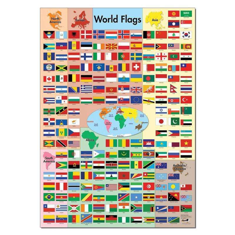World Flags Poster WG4314:Primary Classroom Resources