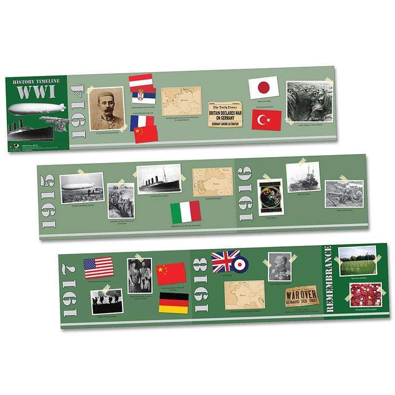 World War I Timeline WG7330:Primary Classroom Resources