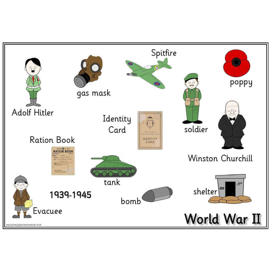 World War II Vocabulary Mat:Primary Classroom Resources