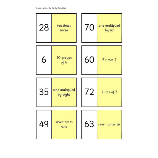 x 6789 Tables Loop Cards:Primary Classroom Resources