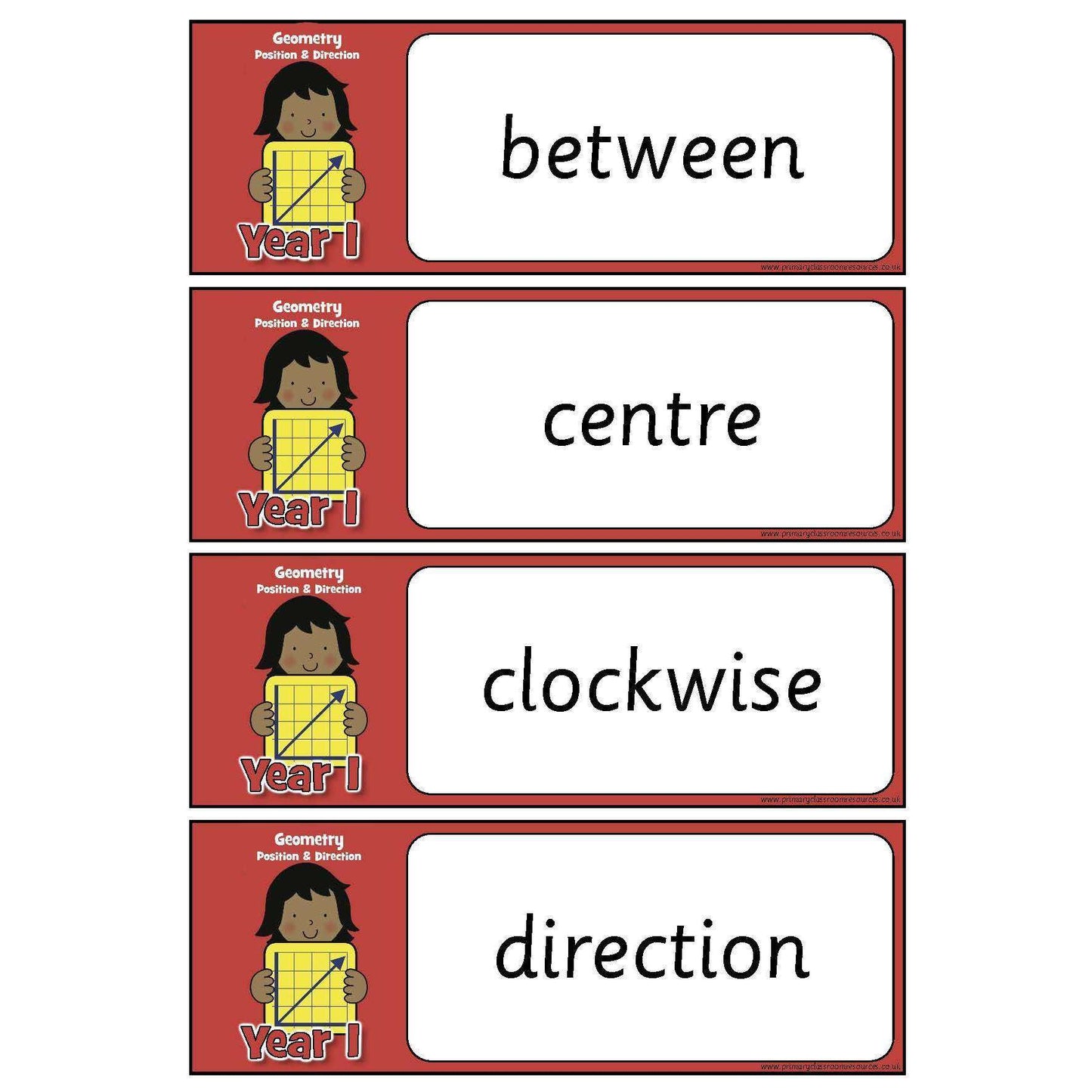 Year 1 Maths Vocabulary - Geometry: Position and Direction:Primary Classroom Resources