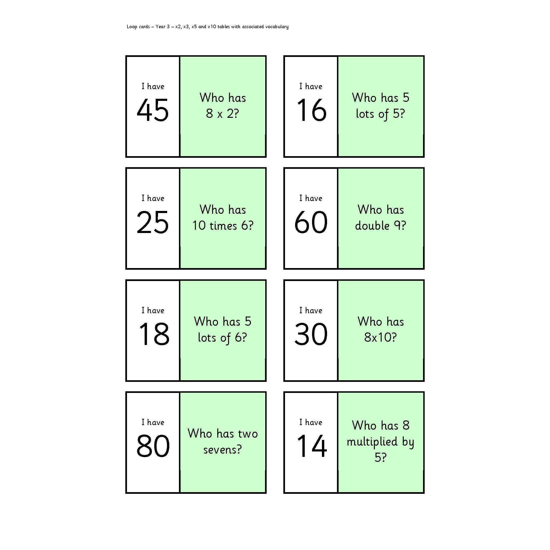 Maths Loop Cards β Primary Classroom Resources