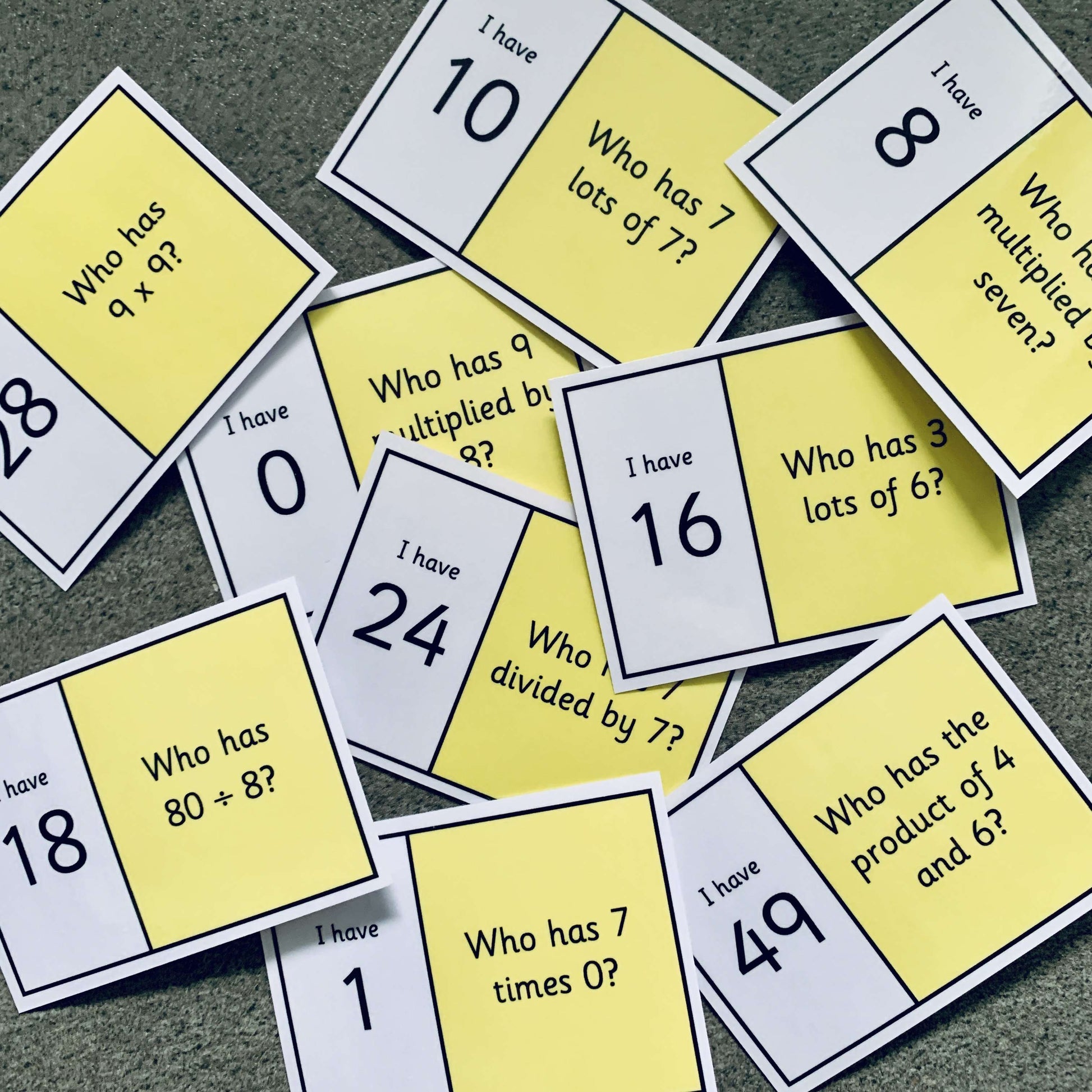 Year 5 Loop Cards:Primary Classroom Resources
