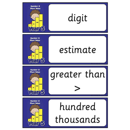 Year 5 Maths Vocabulary - Number and Place Value:Primary Classroom Resources