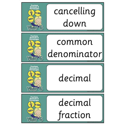 Year 6 Maths Vocabulary - Fractions, Decimals and Percentages:Primary Classroom Resources